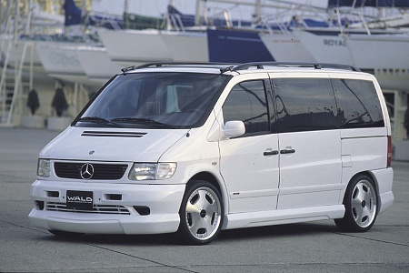 Комплект обвеса W638 Vito (V-Класс) 1996-2003